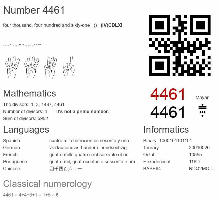 Number 4461 infographic