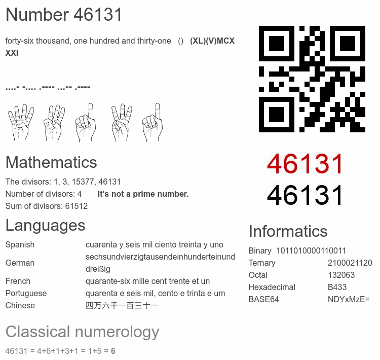 Number 46131 infographic