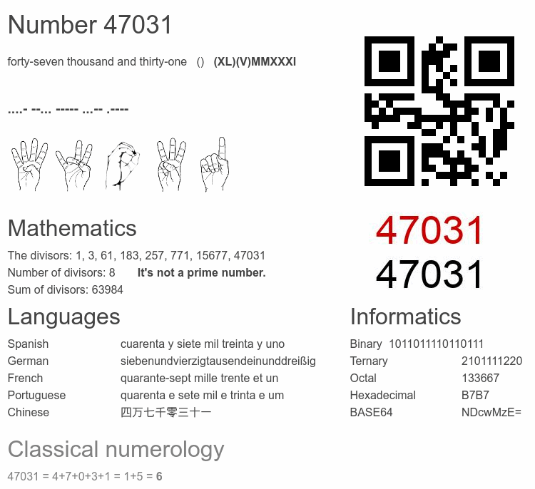 Number 47031 infographic