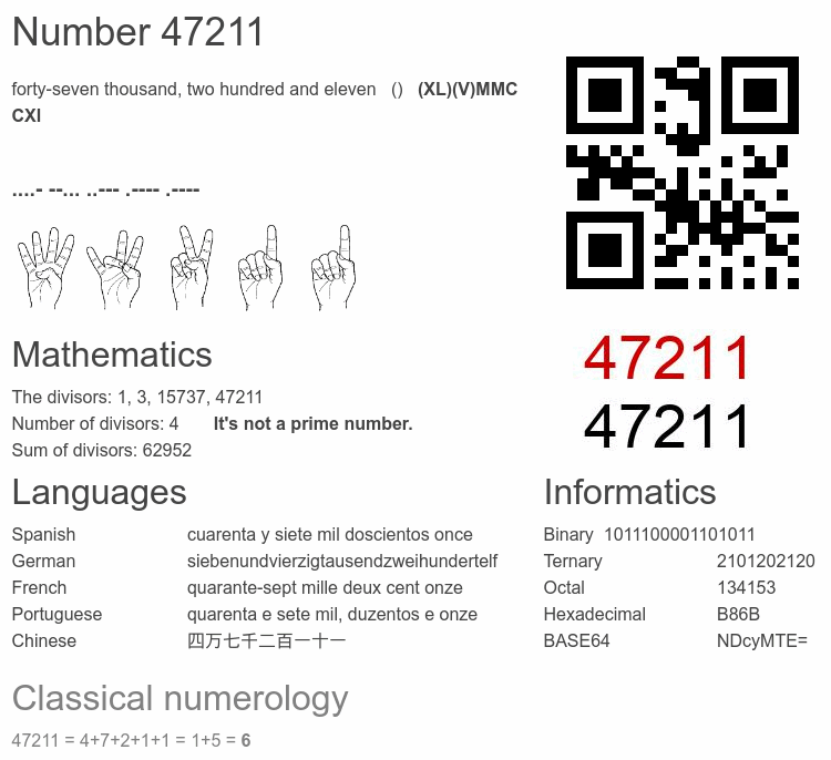 Number 47211 infographic