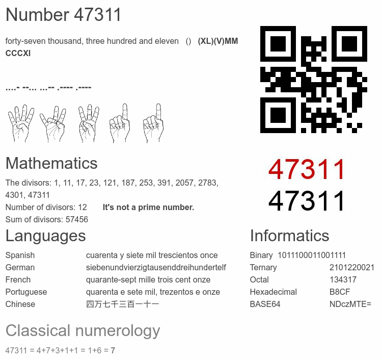 Number 47311 infographic