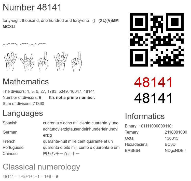 Number 48141 infographic