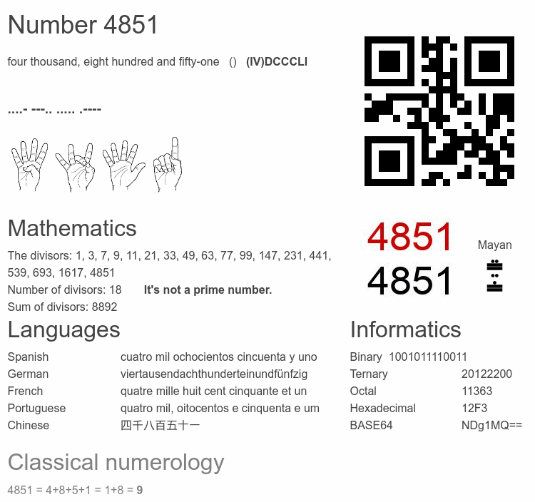 Number 4851 infographic