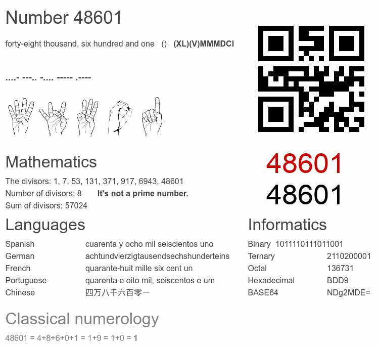 Number 48601 infographic