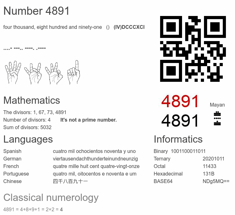 Number 4891 infographic