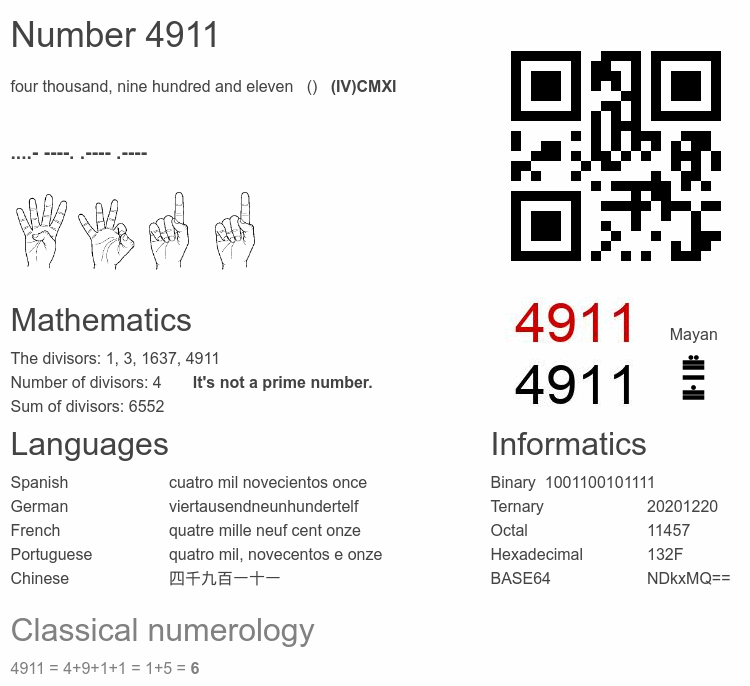 Number 4911 infographic