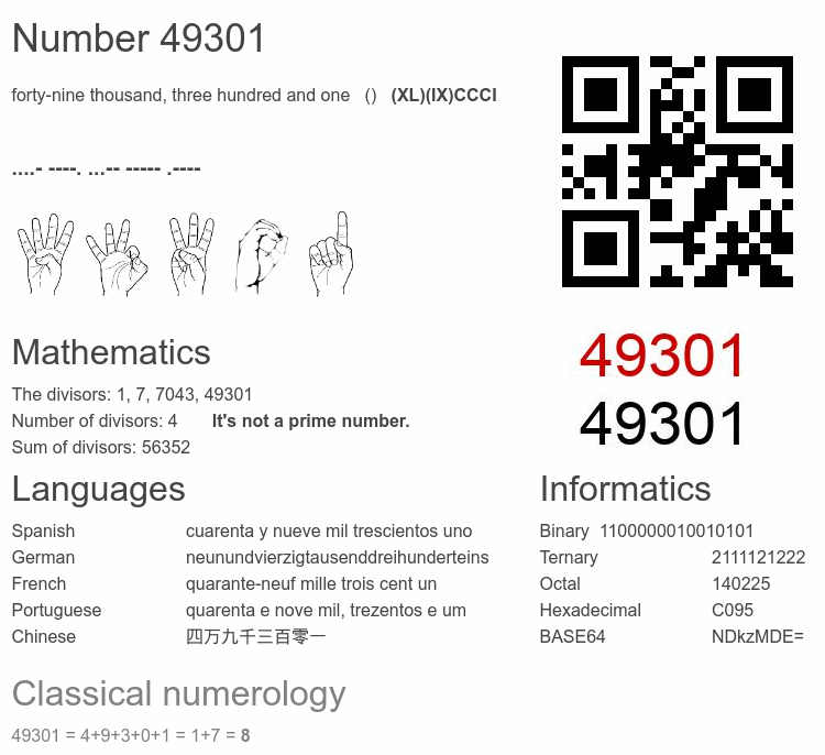 Number 49301 infographic