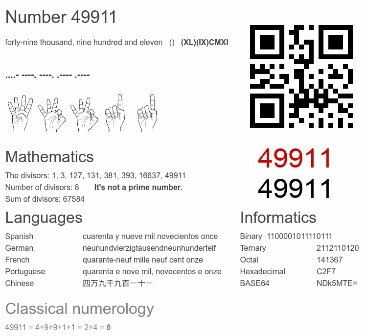 Number 49911 infographic