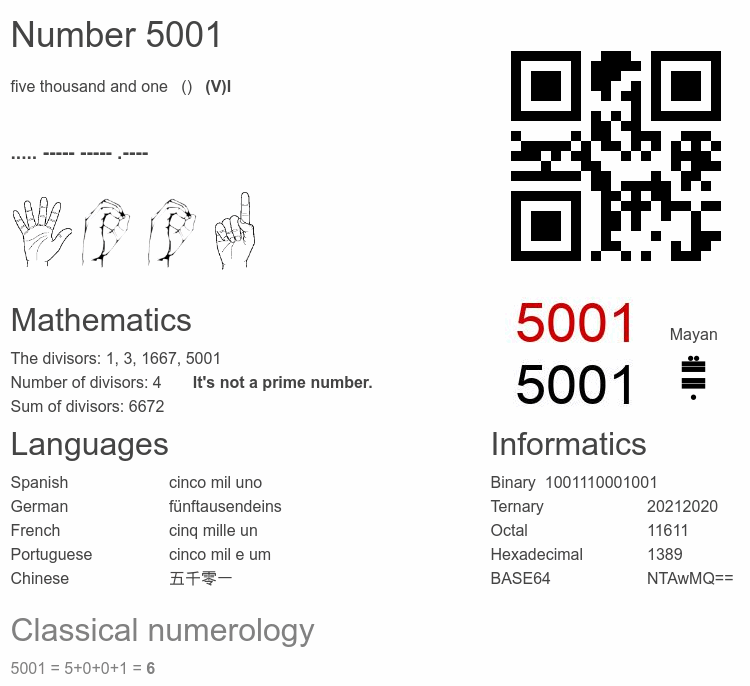 Number 5001 infographic