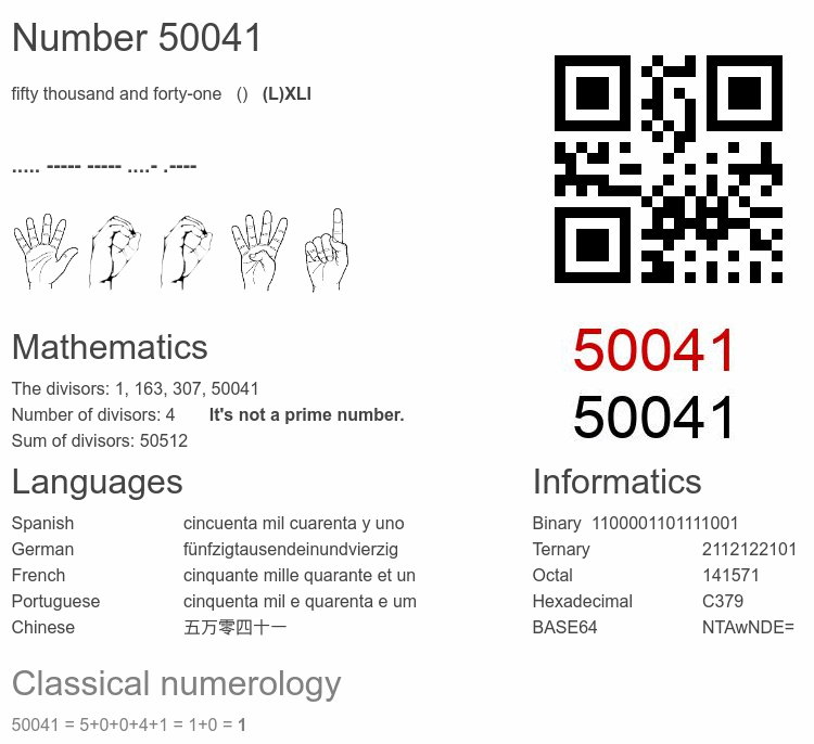 Number 50041 infographic