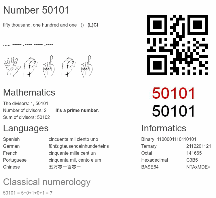 Number 50101 infographic