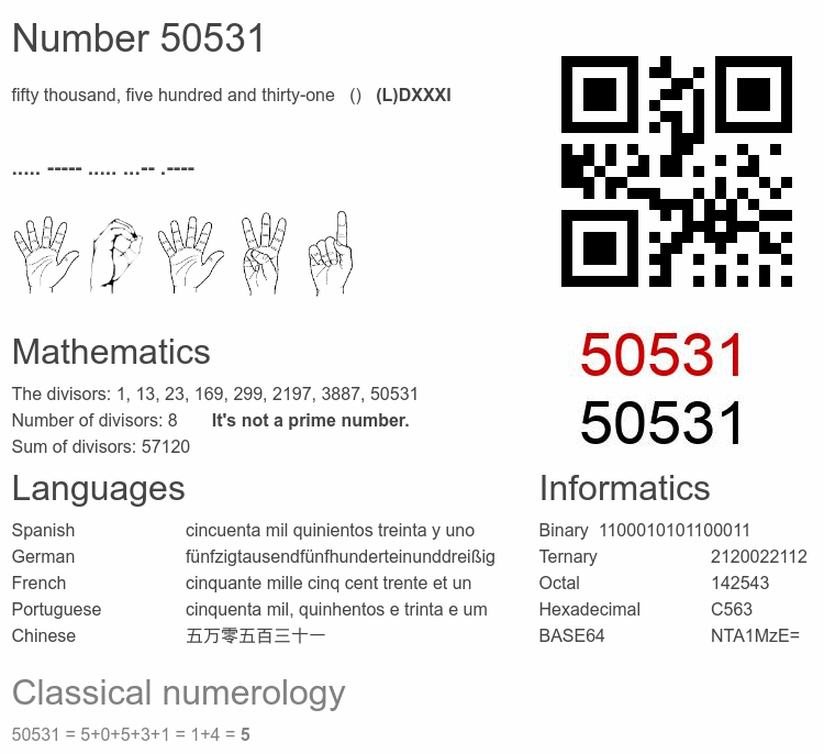 Number 50531 infographic