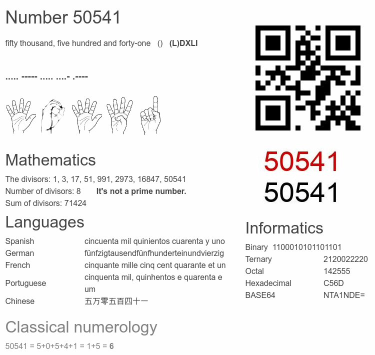 Number 50541 infographic