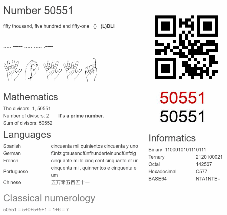 Number 50551 infographic