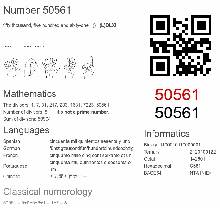 Number 50561 infographic