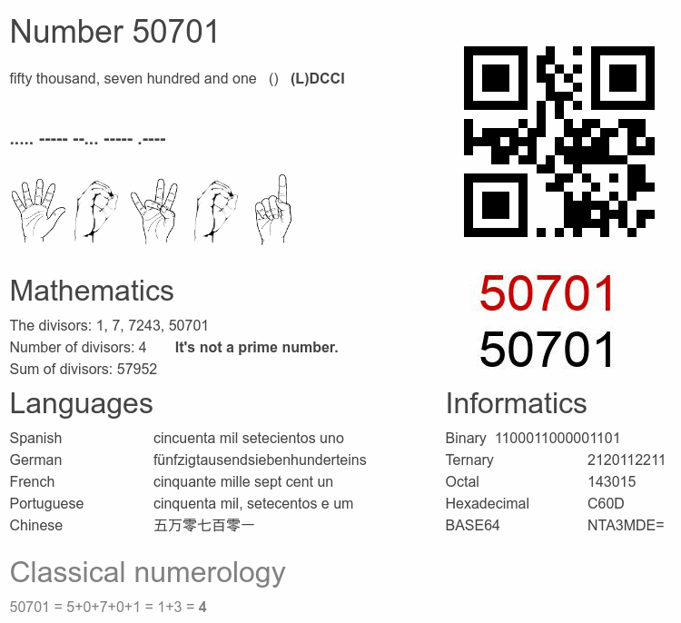 Number 50701 infographic