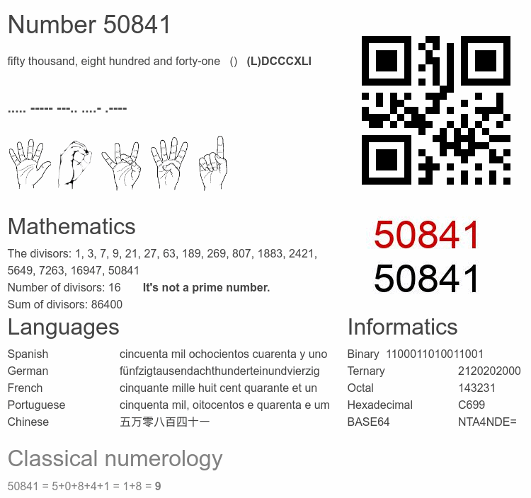 Number 50841 infographic