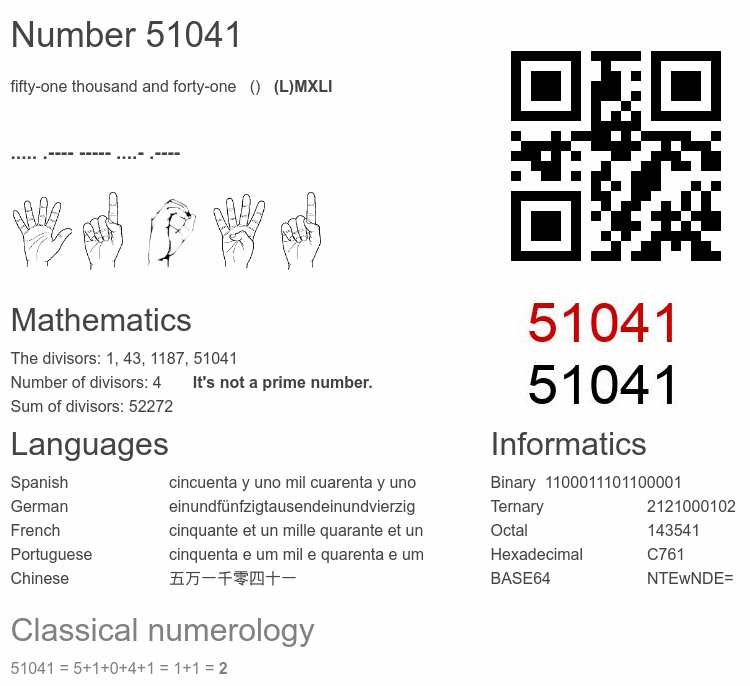 Number 51041 infographic