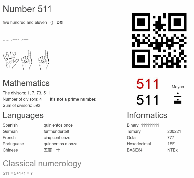 Number 511 infographic