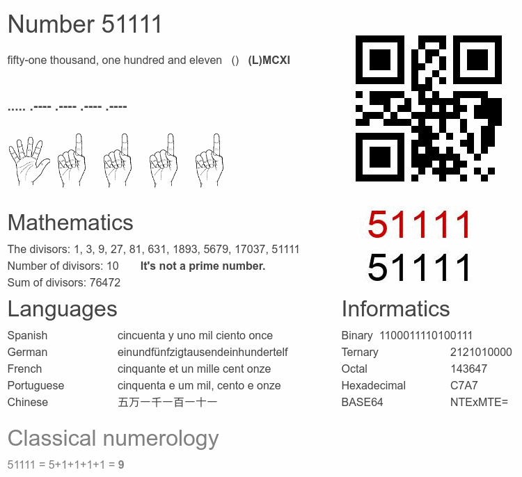 Number 51111 infographic