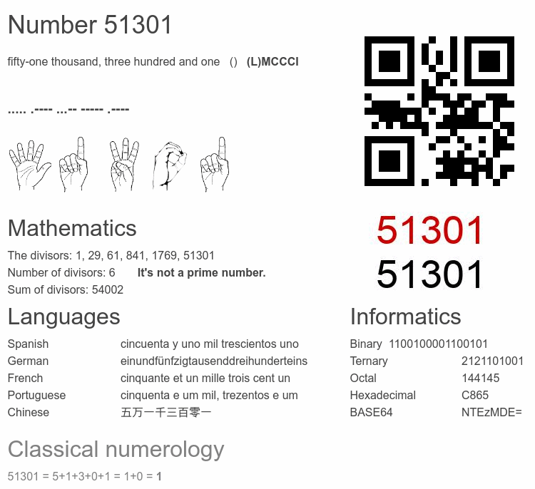 Number 51301 infographic