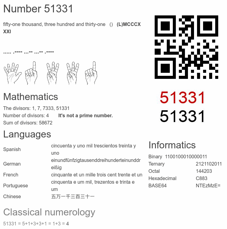 Number 51331 infographic