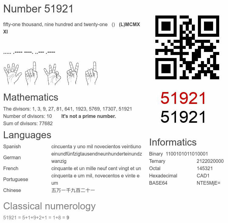 What does 51921 mean?