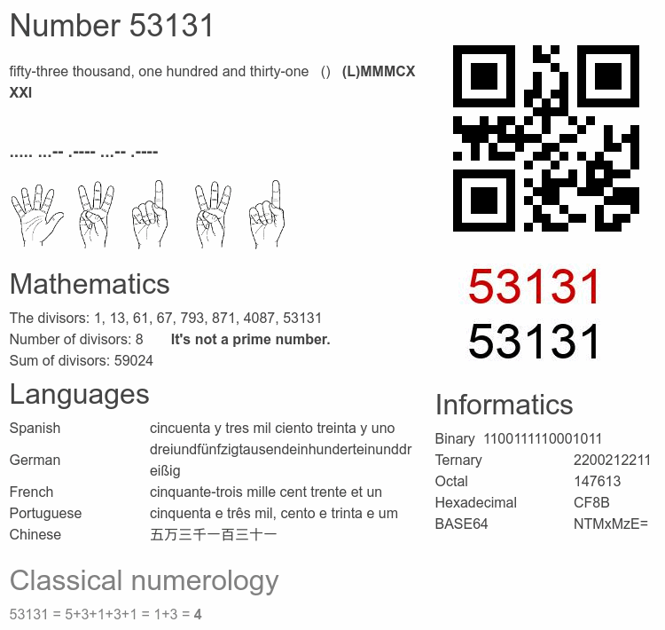 Number 53131 infographic