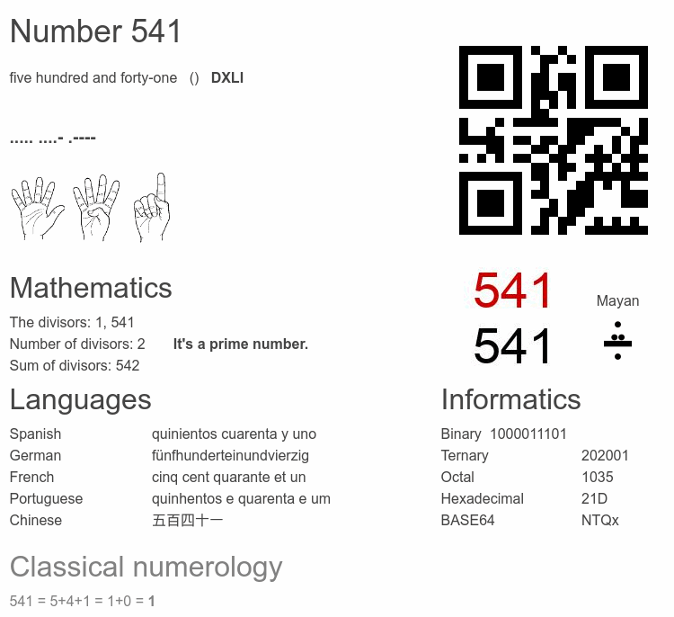 Number 541 infographic