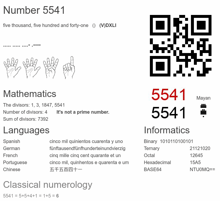 Number 5541 infographic