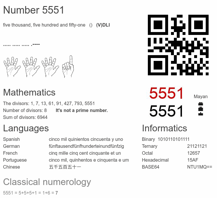 Number 5551 infographic