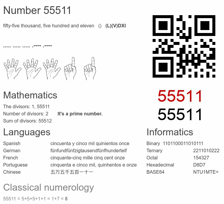 Number 55511 infographic