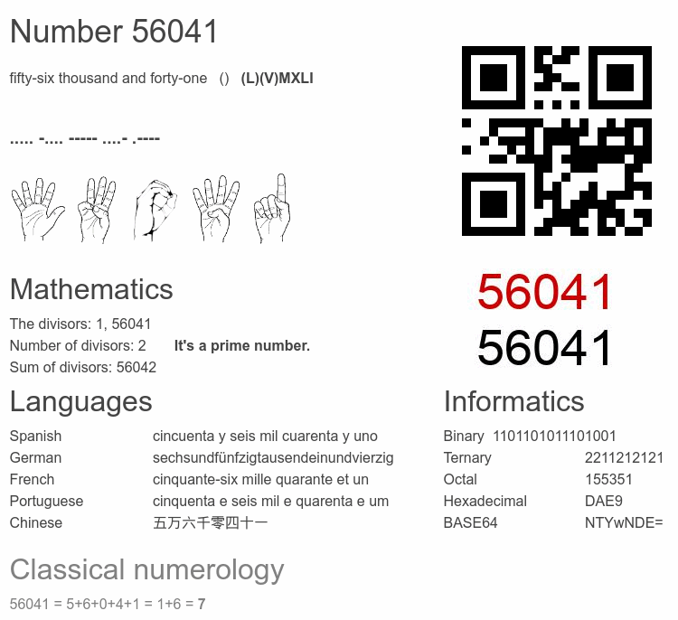 Number 56041 infographic