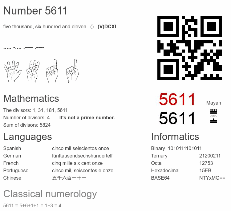 Number 5611 infographic