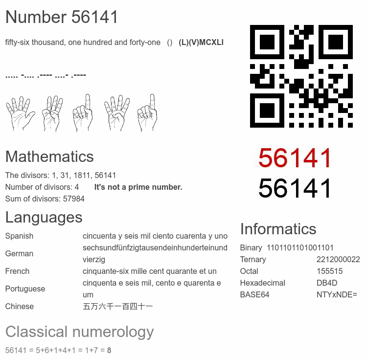 Number 56141 infographic