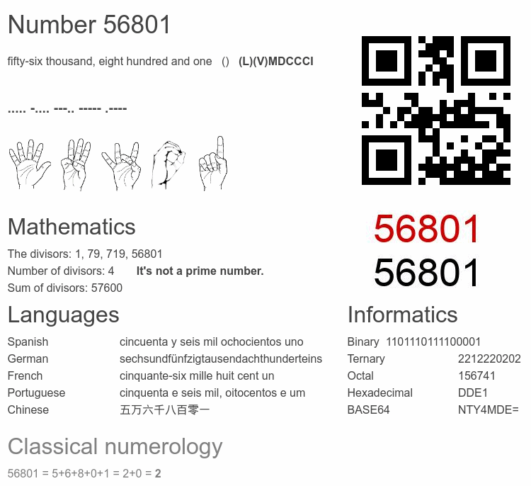 Number 56801 infographic