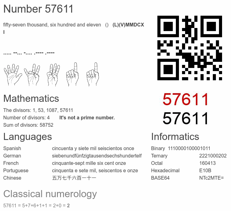 Number 57611 infographic
