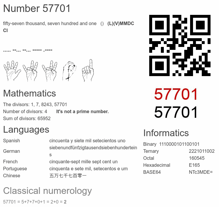 Number 57701 infographic