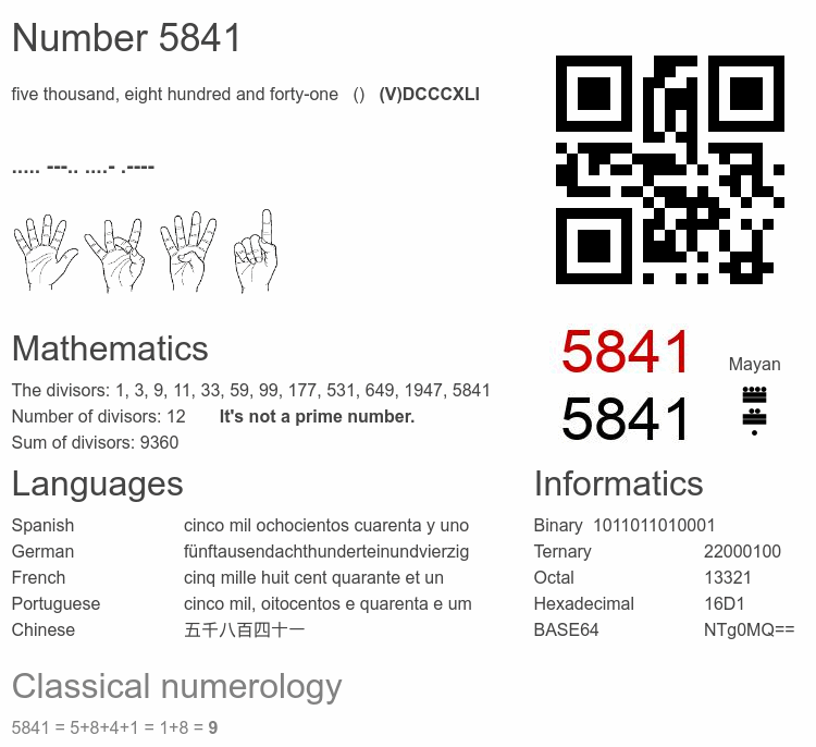 Number 5841 infographic