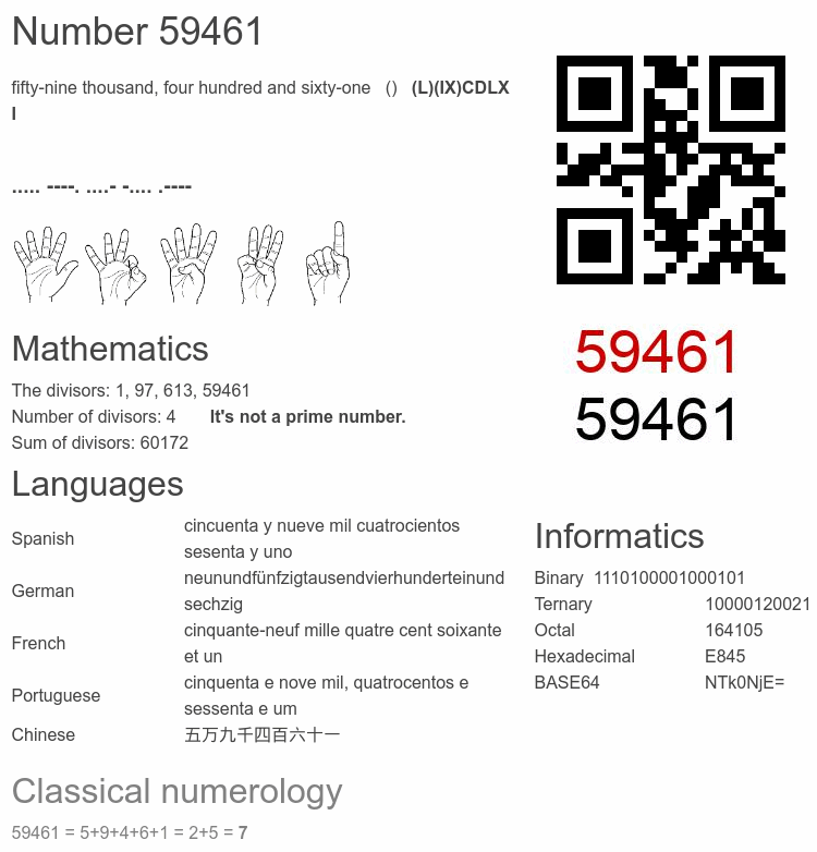 Number 59461 infographic