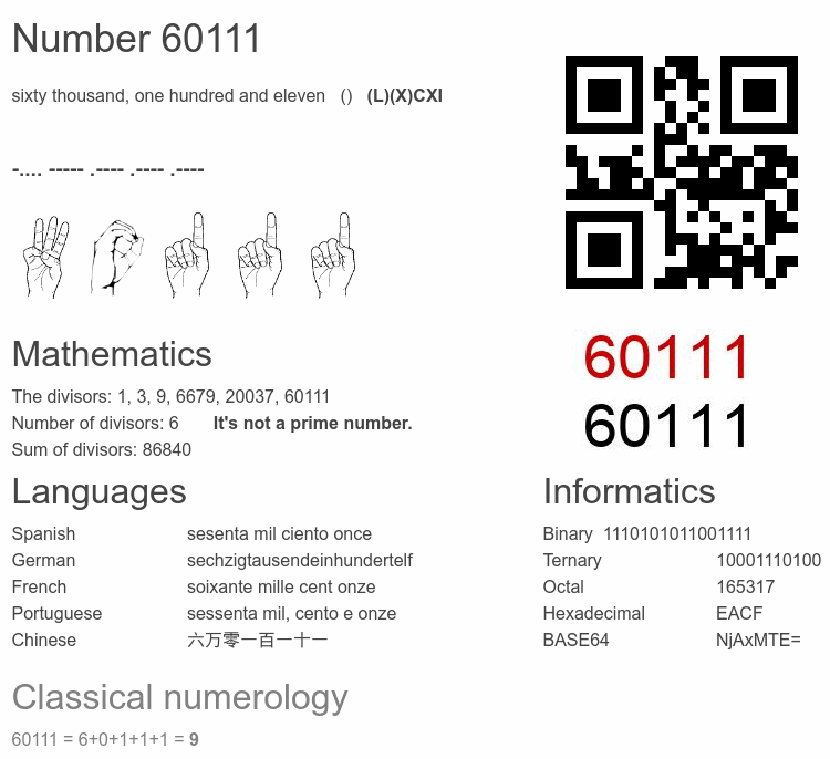 Number 60111 infographic