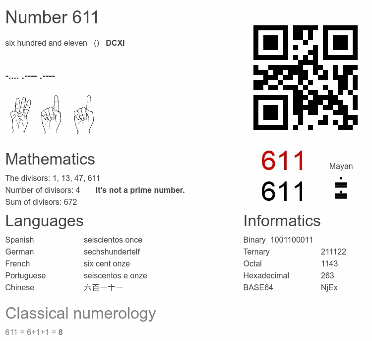Number 611 infographic