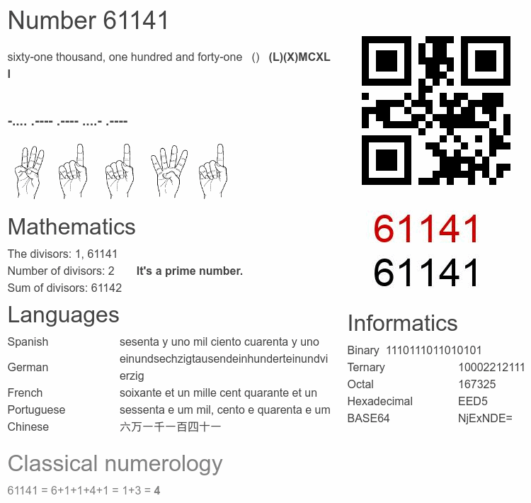 Number 61141 infographic