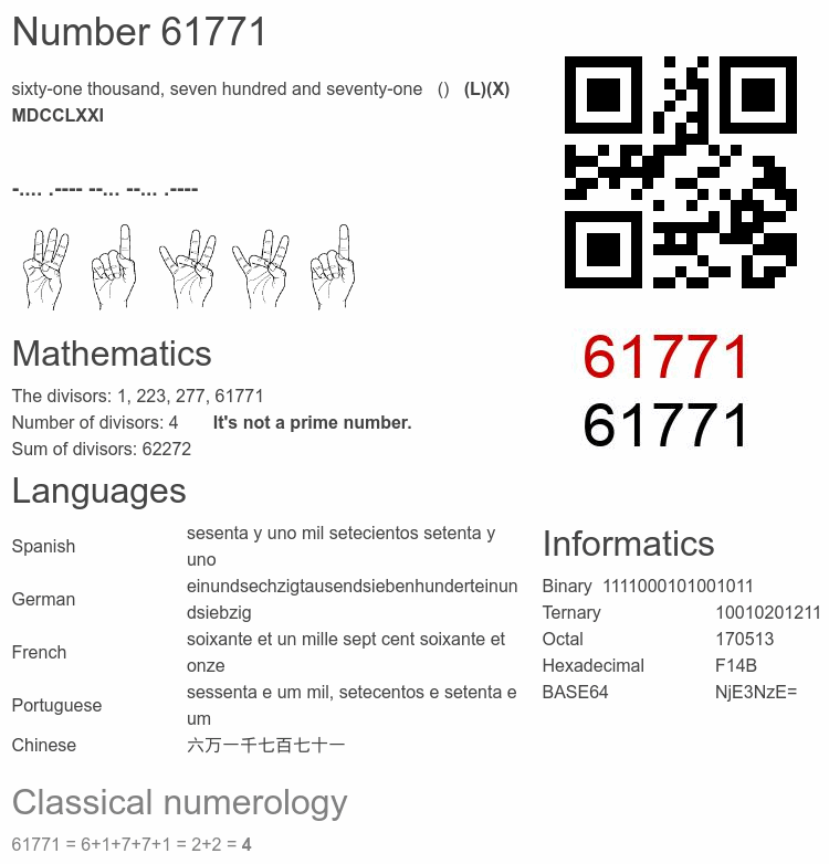 Number 61771 infographic