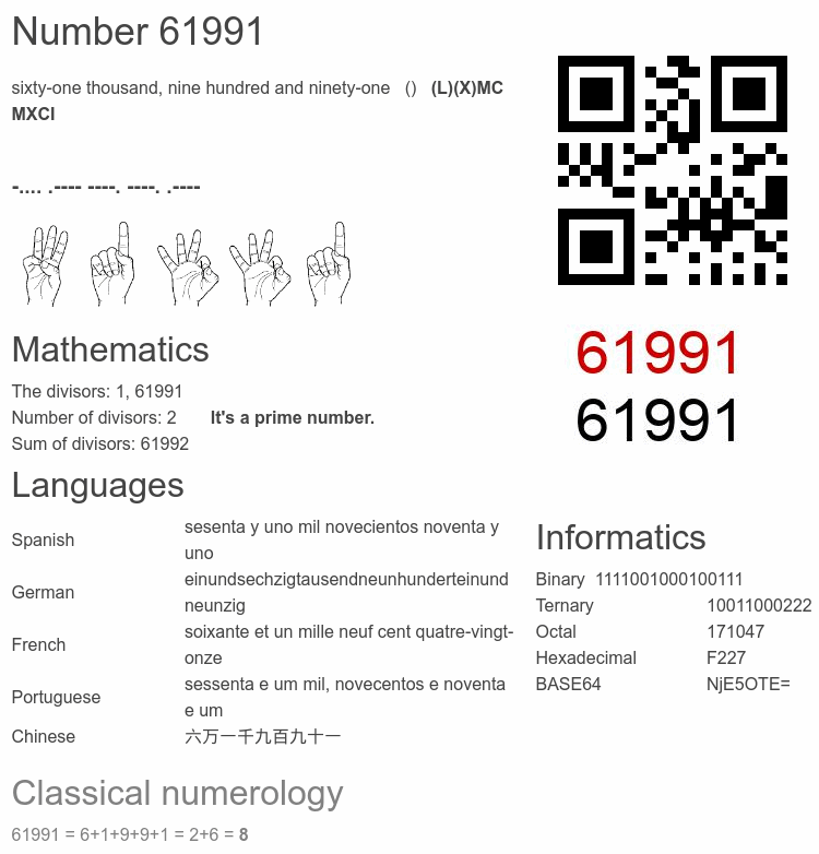 Number 61991 infographic