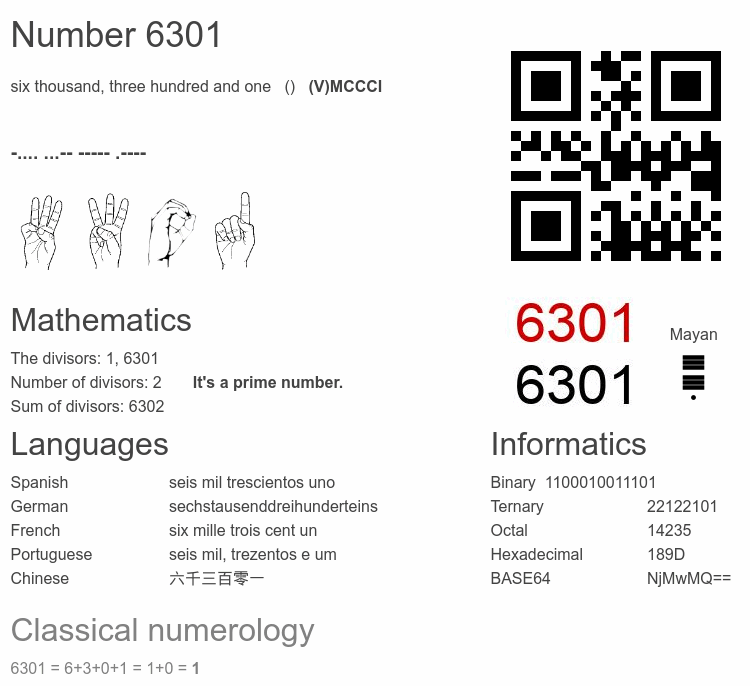 Number 6301 infographic