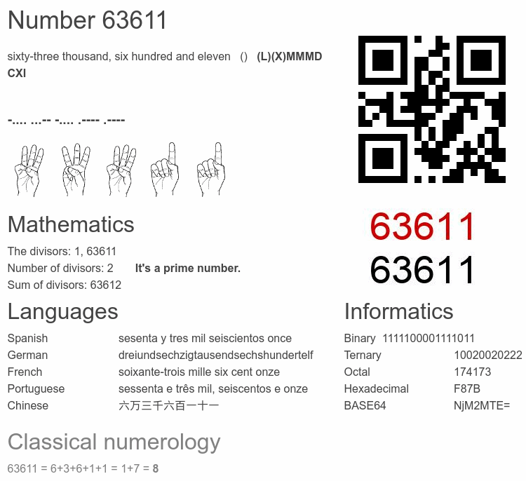 Number 63611 infographic