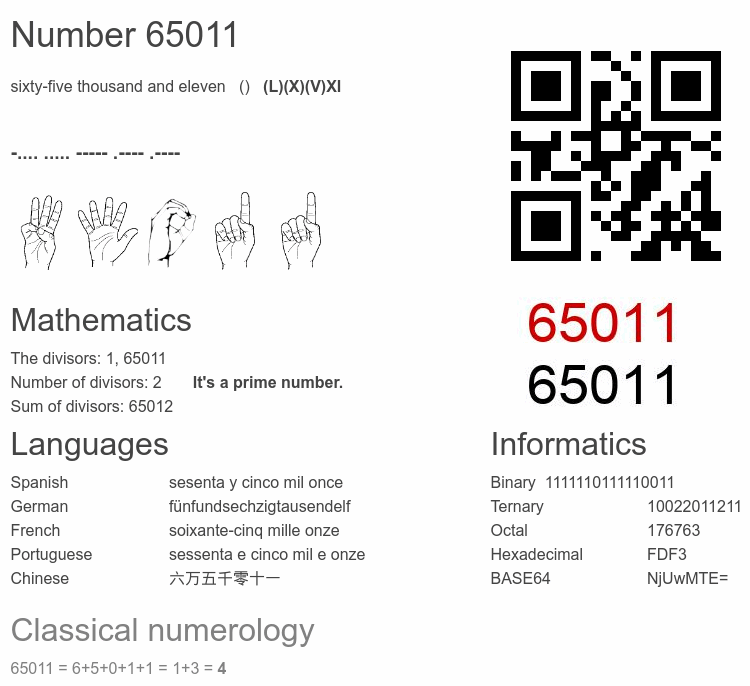 Number 65011 infographic