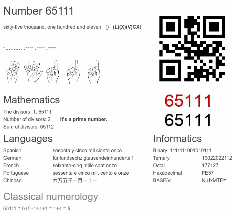 Number 65111 infographic