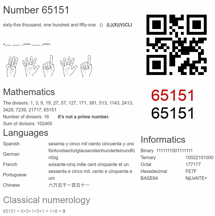 Number 65151 infographic